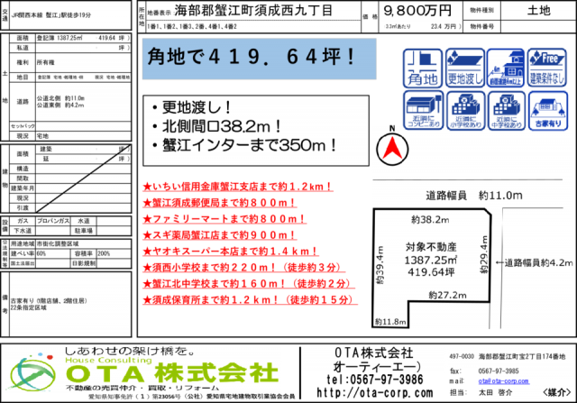 ☆新規物件のお知らせ☆