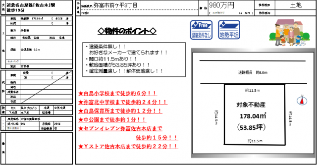 ☆価格変更のお知らせ☆