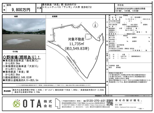 ☆新着物件情報☆