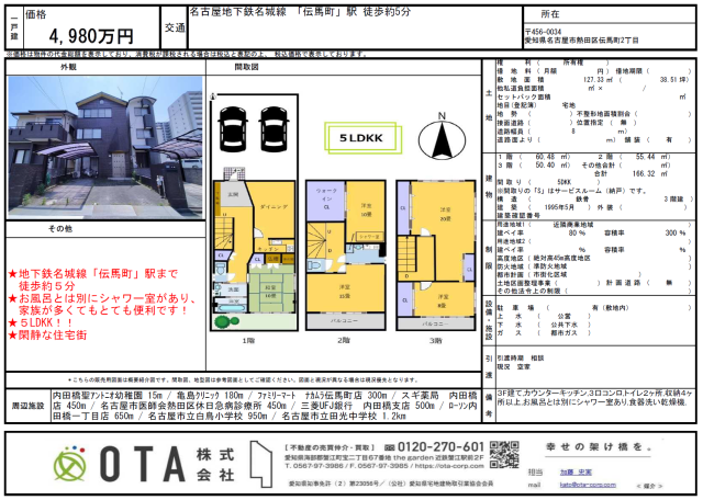 ☆新着物件情報☆