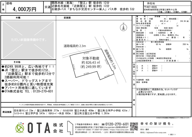 ★新着物件情報★