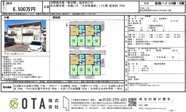 ★新着物件情報★