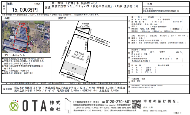 ★新着物件情報★