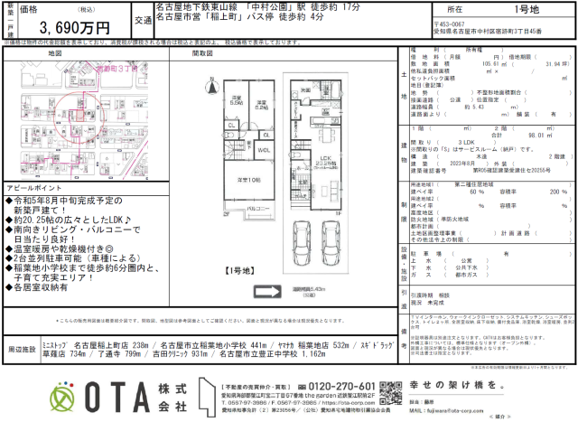 ★新着物件情報★