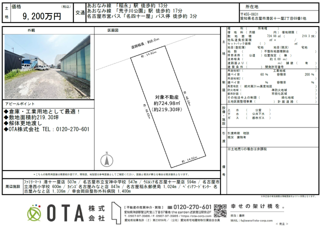 ★新着物件情報★