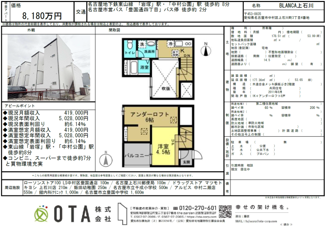 ★新着物件情報★