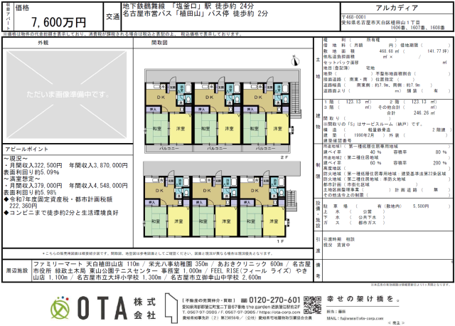 ★新着物件情報★