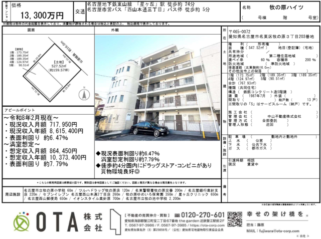 ★新着物件情報★