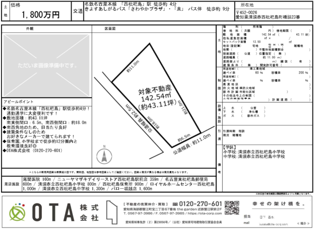 ★新着物件情報★