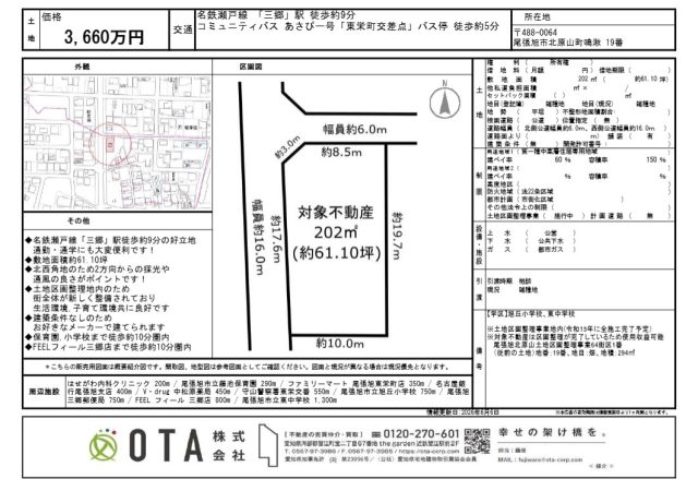 ★新着物件情報★