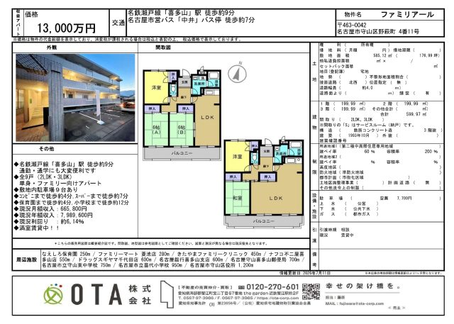 ★新着物件情報★
