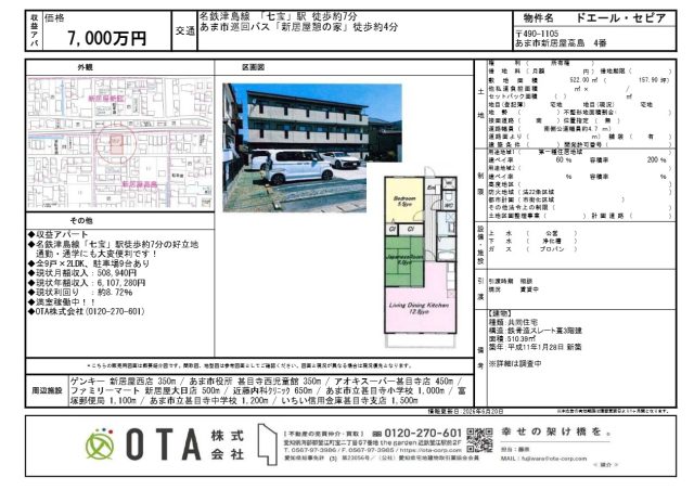 ★新着物件情報★